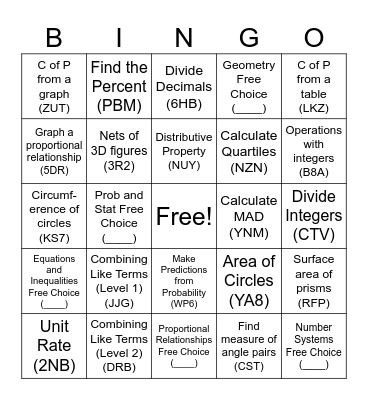 EOG Math 7 Review Bingo Card