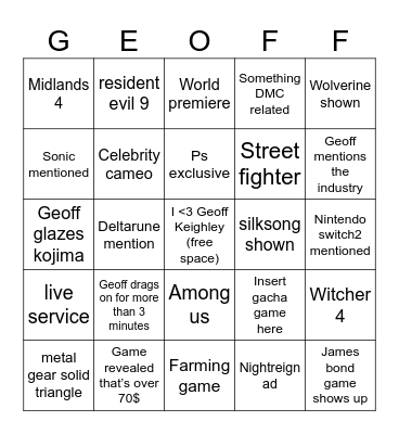 Game awards Bingo Card