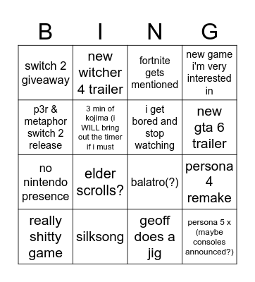 summer game fest 2025 Bingo Card