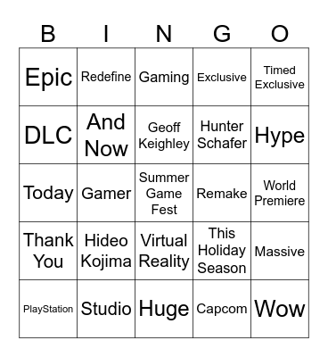 Words They Will Say During Summer Game Fest Bingo Card