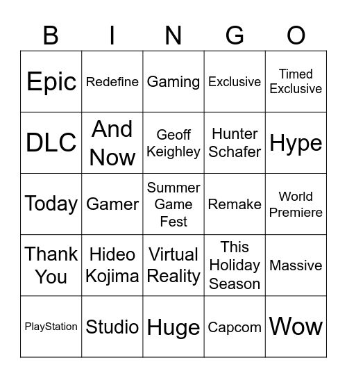 Words They Will Say During Summer Game Fest Bingo Card