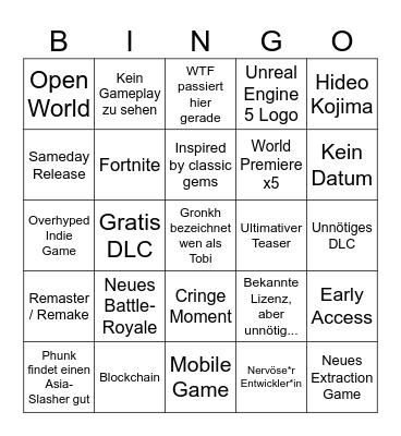 Summer Games Fest bei Gronkh Bingo Card