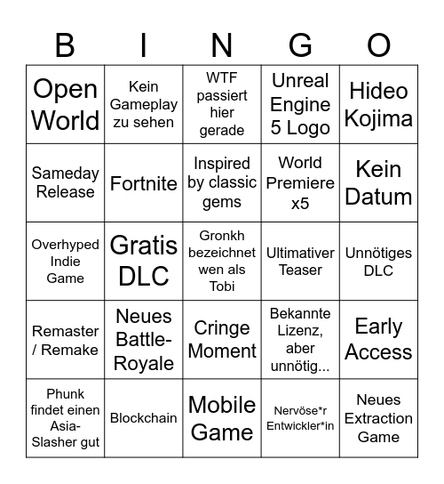 Summer Games Fest bei Gronkh Bingo Card