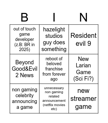Summer Games Fest 2025 Bingo Card