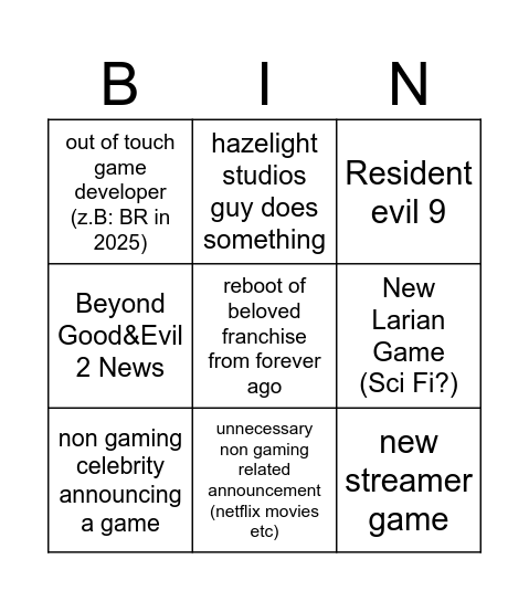Summer Games Fest 2025 Bingo Card
