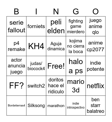 no e3 Bingo Card