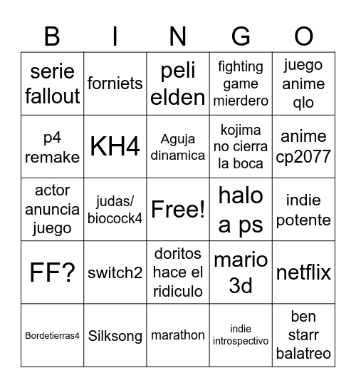 no e3 Bingo Card