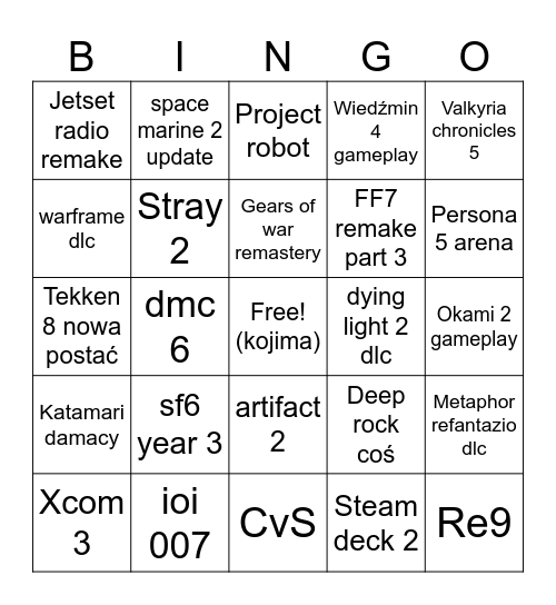 Summer game fest 2025 Bingo Card