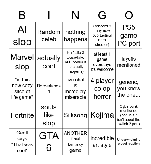 Summer games fest 2025 Bingo Card