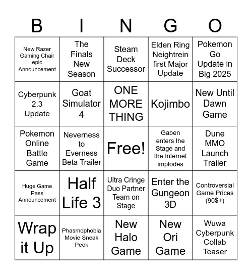 Summer Game Fest 2025 Bingo Card