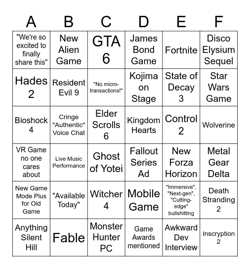 Summer Game Fest 2025 Bingo Card