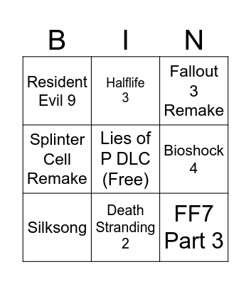 Summe Game Fest 2025 Predictions Bingo Card