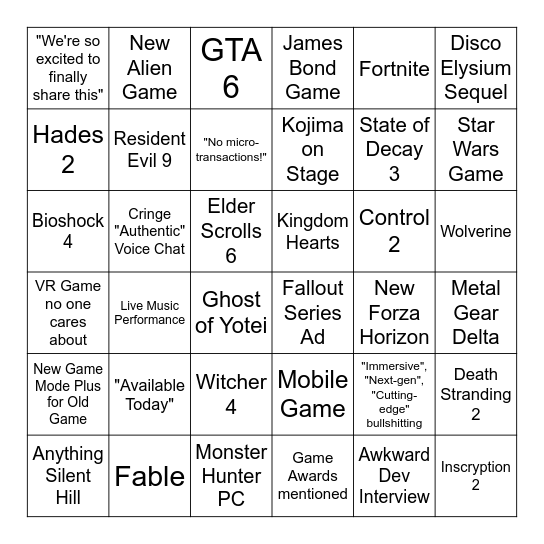 Summer Game Fest 2025 Bingo Card