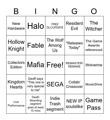 Summer Game Fest Bingo Card