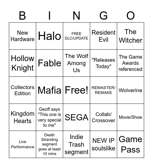 Summer Game Fest Bingo Card