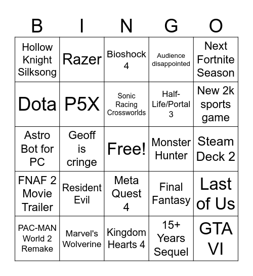 Summer Game Fest 2025 Bingo Card Bingo Card