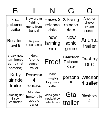 Game fest predictions Bingo Card