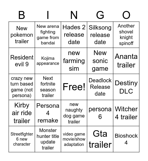 Game fest predictions Bingo Card