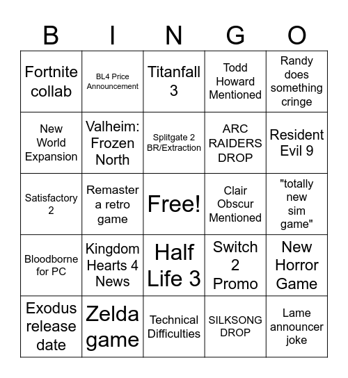 Summer Game Fest 2025 Bingo Card