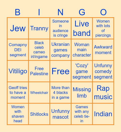 Summer Game Fest 2025 Bingo Card Bingo Card