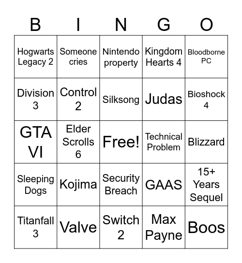 Bingo Card - Summer Game Fest 2025 Bingo Card