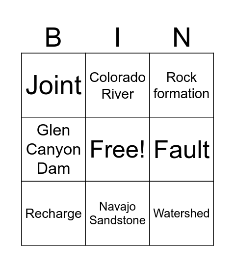 Geo-Bingo: Review 4 Bingo Card