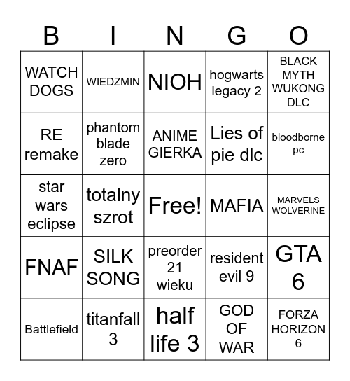 summer game fest 2025 Bingo Card