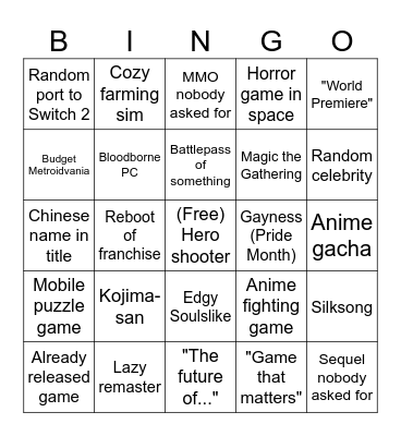Summer Game Fest 2025 Bingo Card