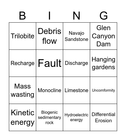 Geo-Bingo: Review 4 Bingo Card
