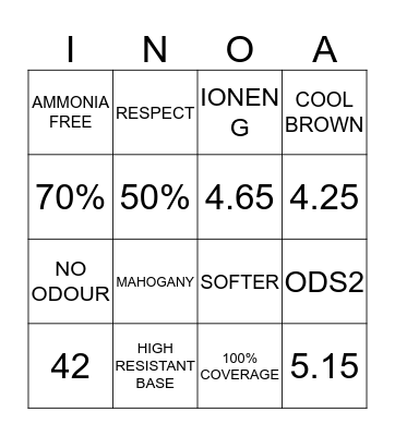 INOA Bingo Card