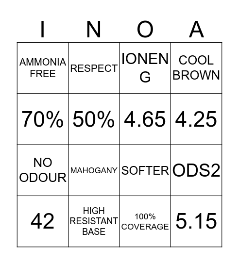 INOA Bingo Card