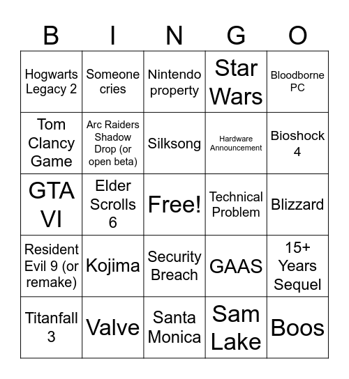 Bingo Card - Summer Game Fest 2025 Bingo Card