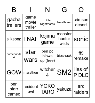 COPIUM BINGO Card