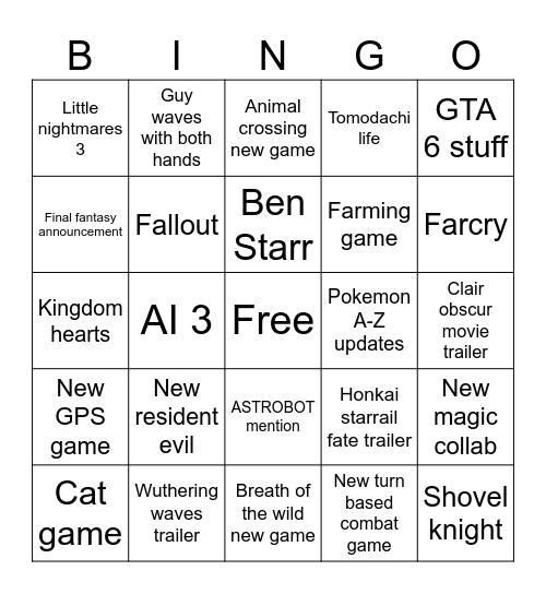 I'm gonna win Bingo Card