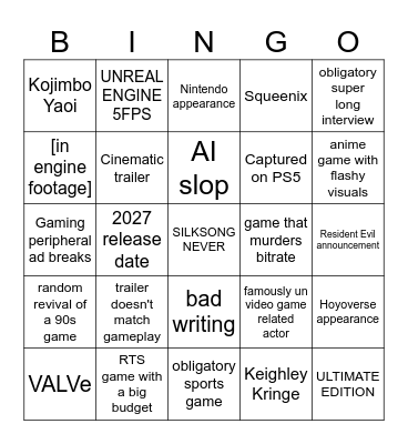 GEOFF THE KEIGHLLER AWARDS FEST BINGO Card