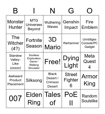 Summer Game Fest Showcase 2025 Predictions Bingo Card