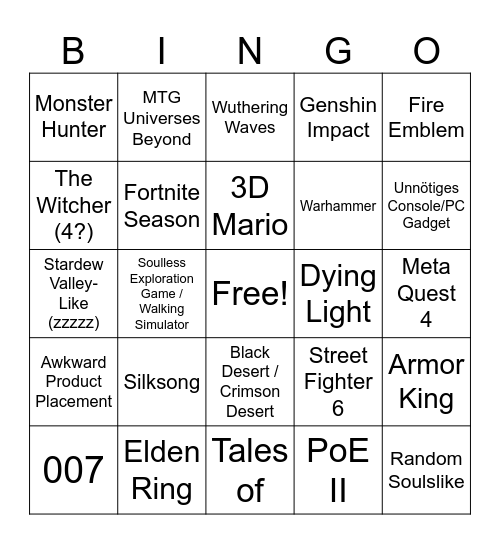 Summer Game Fest Showcase 2025 Predictions Bingo Card