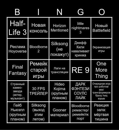 Summer Game Fest Bingo Card