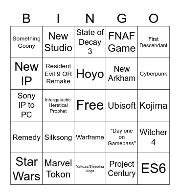 Copium Bingo Card