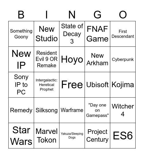 Copium Bingo Card