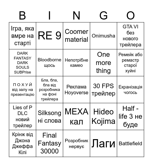 Summer game fest Bingo Card