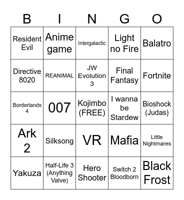 Summer Game Fest 2025 Bingo Card