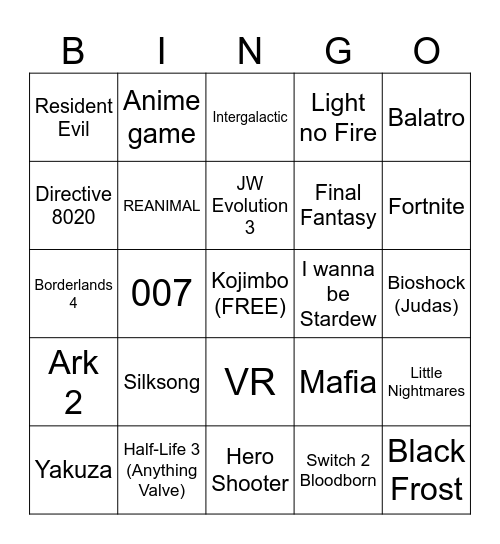 Summer Game Fest 2025 Bingo Card