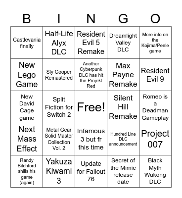 Summer Game Fest 2025 Bingo Card