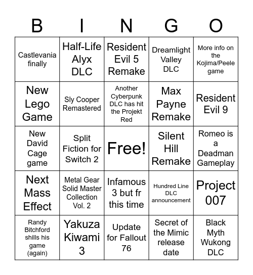 Summer Game Fest 2025 Bingo Card