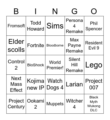 Summer Game Fest 2025 Bingo Card