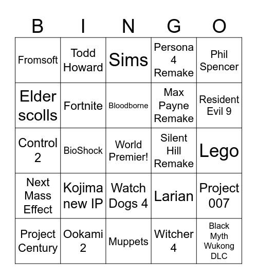 Summer Game Fest 2025 Bingo Card