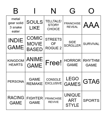 SUMMMER GAME FEST BINGO Card