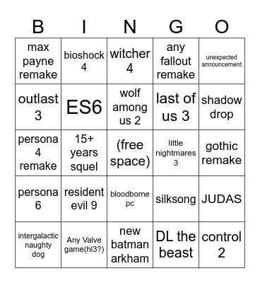 Summer game's fest 2025 Bingo Card