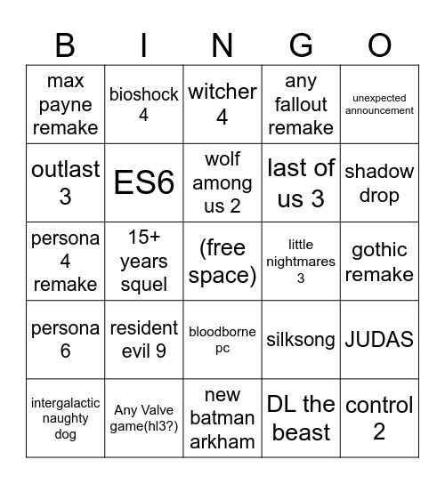 Summer game's fest 2025 Bingo Card